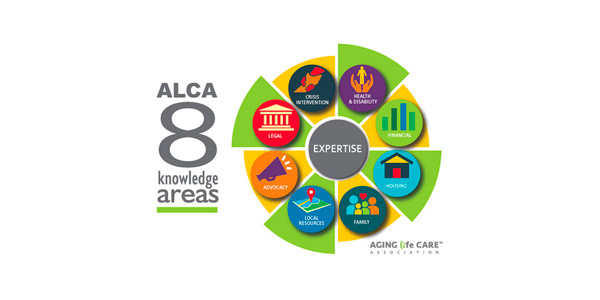 ALCA 8 Knowledge Areas Expertise - Aging Life Strategies
